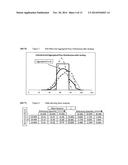 Methodology and Process to Price Benchmark Bundled Telecommunications     Products and Services diagram and image