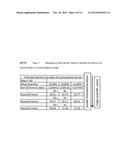 Methodology and Process to Price Benchmark Bundled Telecommunications     Products and Services diagram and image