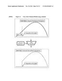 Methodology and Process to Price Benchmark Bundled Telecommunications     Products and Services diagram and image