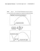 Methodology and Process to Price Benchmark Bundled Telecommunications     Products and Services diagram and image