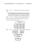 Methodology and Process to Price Benchmark Bundled Telecommunications     Products and Services diagram and image