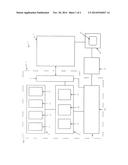 METHOD AND SYSTEM FOR PROVIDING INFORMATION ABOUT PARKING FEES IN METERED     CAR PARKS diagram and image