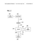 SYSTEM AND METHOD FOR TRANSACTING PURCHASES WITH A CASH VENDOR USING     POINTS AND A VIRTUAL CREDIT CARD diagram and image