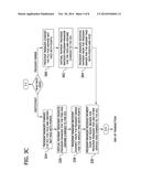 SYSTEM AND METHOD FOR TRANSACTING PURCHASES WITH A CASH VENDOR USING     POINTS AND A VIRTUAL CREDIT CARD diagram and image