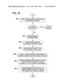 SYSTEM AND METHOD FOR TRANSACTING PURCHASES WITH A CASH VENDOR USING     POINTS AND A VIRTUAL CREDIT CARD diagram and image