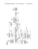 SYSTEM AND METHOD FOR TRANSACTING PURCHASES WITH A CASH VENDOR USING     POINTS AND A VIRTUAL CREDIT CARD diagram and image