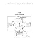 INFORMATION PROVIDING METHOD AND INFORMATION PROVIDING DEVICE diagram and image