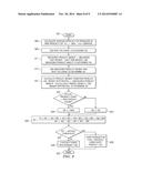 METHOD AND APPARATUS FOR AUTOMATED SHOPPER CHECKOUT USING RADIO FREQUENCY     IDENTIFICATION TECHNOLOGY diagram and image