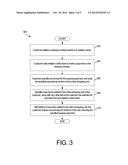 Systems and Methods for Managing Layaway Payments diagram and image