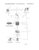 METHOD OF PROVIDING SECURE PAYMENT AND TRANSACTION RECONCILIATION diagram and image