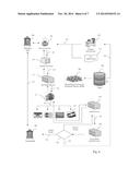 METHOD OF PROVIDING SECURE PAYMENT AND TRANSACTION RECONCILIATION diagram and image