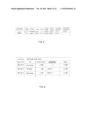 ELECTRONIC MONEY TRANSFER PAYMENT METHOD AND SYSTEM FOR SAME diagram and image