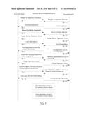 ELECTRONIC MONEY TRANSFER PAYMENT METHOD AND SYSTEM FOR SAME diagram and image