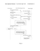 ELECTRONIC MONEY TRANSFER PAYMENT METHOD AND SYSTEM FOR SAME diagram and image