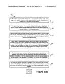 Systems and Methods for Object Processing diagram and image