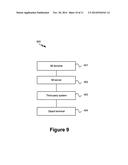 Systems and Methods for Object Processing diagram and image