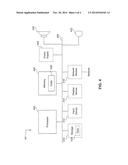 ULTRASONIC NEAR-FIELD COMMUNICATION diagram and image