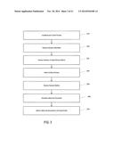 SYSTEMS AND METHODS FOR IMPORTING ITEMS diagram and image