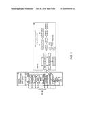 MACHINE-LEARNING ACCELERATOR (MLA) INTEGRATED CIRCUIT FOR EXTRACTING     FEATURES FROM SIGNALS AND PERFORMING INFERENCE COMPUTATIONS diagram and image