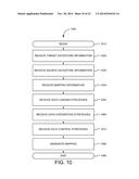 USE OF PROJECTOR AND SELECTOR COMPONENT TYPES FOR ETL MAP DESIGN diagram and image