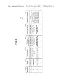 SERVER APPARATUS, AND DATA EXTRACTION METHOD diagram and image