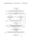 DATA STREAMING FOR INTERACTIVE DECISION-ORIENTED SOFTWARE APPLICATIONS diagram and image