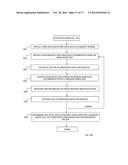 DATA STREAMING FOR INTERACTIVE DECISION-ORIENTED SOFTWARE APPLICATIONS diagram and image