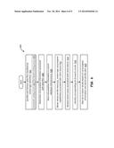 DEVICE INFORMATION USED TO TAILOR SEARCH RESULTS diagram and image