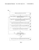 String Hashing Using a Random Number Generator diagram and image