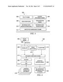 SYSTEM AND METHOD FOR MANAGING MASTER DATA TO RESOLVE REFERENCE DATA OF     BUSINESS TRANSACTIONS diagram and image