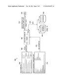 SYSTEM AND METHOD FOR MANAGING MASTER DATA TO RESOLVE REFERENCE DATA OF     BUSINESS TRANSACTIONS diagram and image