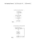 CENTRALIZED SELECTION CONTEXT FOR USER INTERFACE DATA BINDING AND EVENT     HANDLING diagram and image