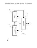 AUTOMATIC CONTROL SYSTEM AND METHOD FOR A TRUE RANDOM NUMBER GENERATOR diagram and image