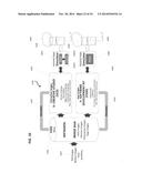 Systems and Methods for Controlling the Distribution and Viewing of     Digital Art and Imaging Via the Internet diagram and image