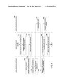 DETECTING AND MANAGING A LOSS OF CONNECTIVITY WITH A REMOTE SERVER diagram and image