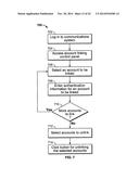 ELECTRONIC MESSAGING USING REPLY TELEPHONE NUMBERS diagram and image