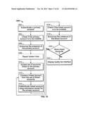 ELECTRONIC MESSAGING USING REPLY TELEPHONE NUMBERS diagram and image