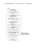 COMMUNICATION GAME SYSTEM diagram and image