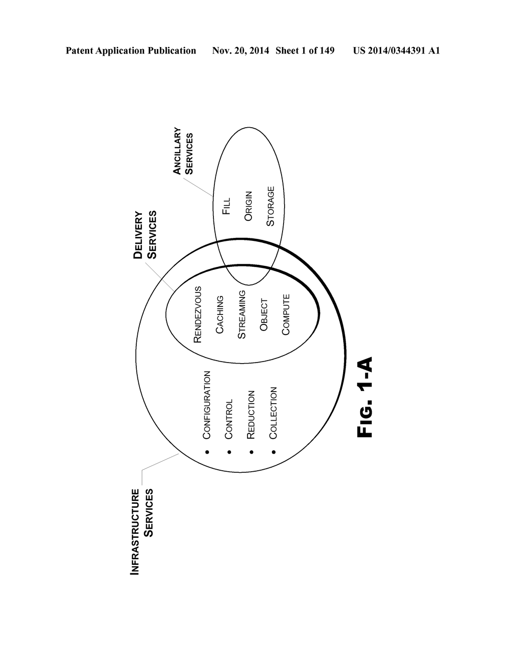 Content Delivery Framework having Storage Services - diagram, schematic, and image 02