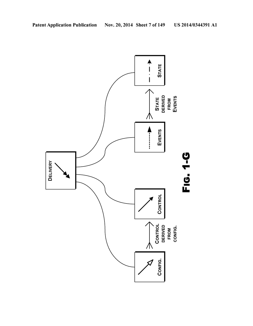 Content Delivery Framework having Storage Services - diagram, schematic, and image 08