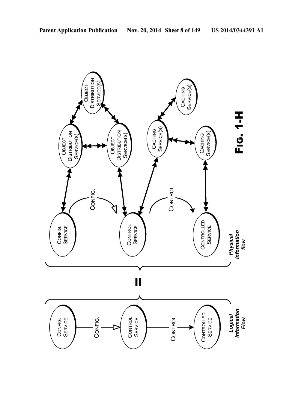 Content Delivery Framework having Storage Services - diagram, schematic, and image 09