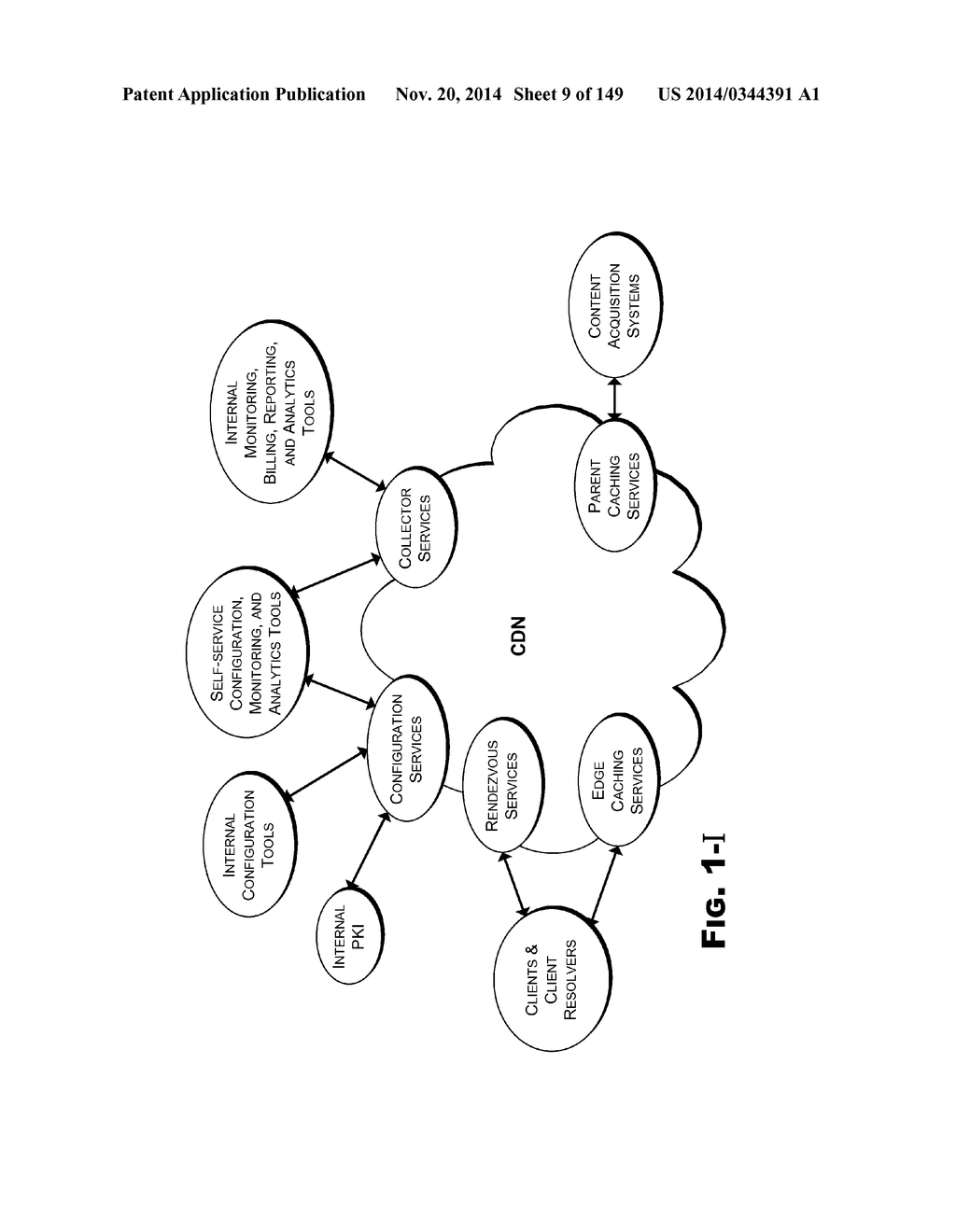 Content Delivery Framework having Storage Services - diagram, schematic, and image 10