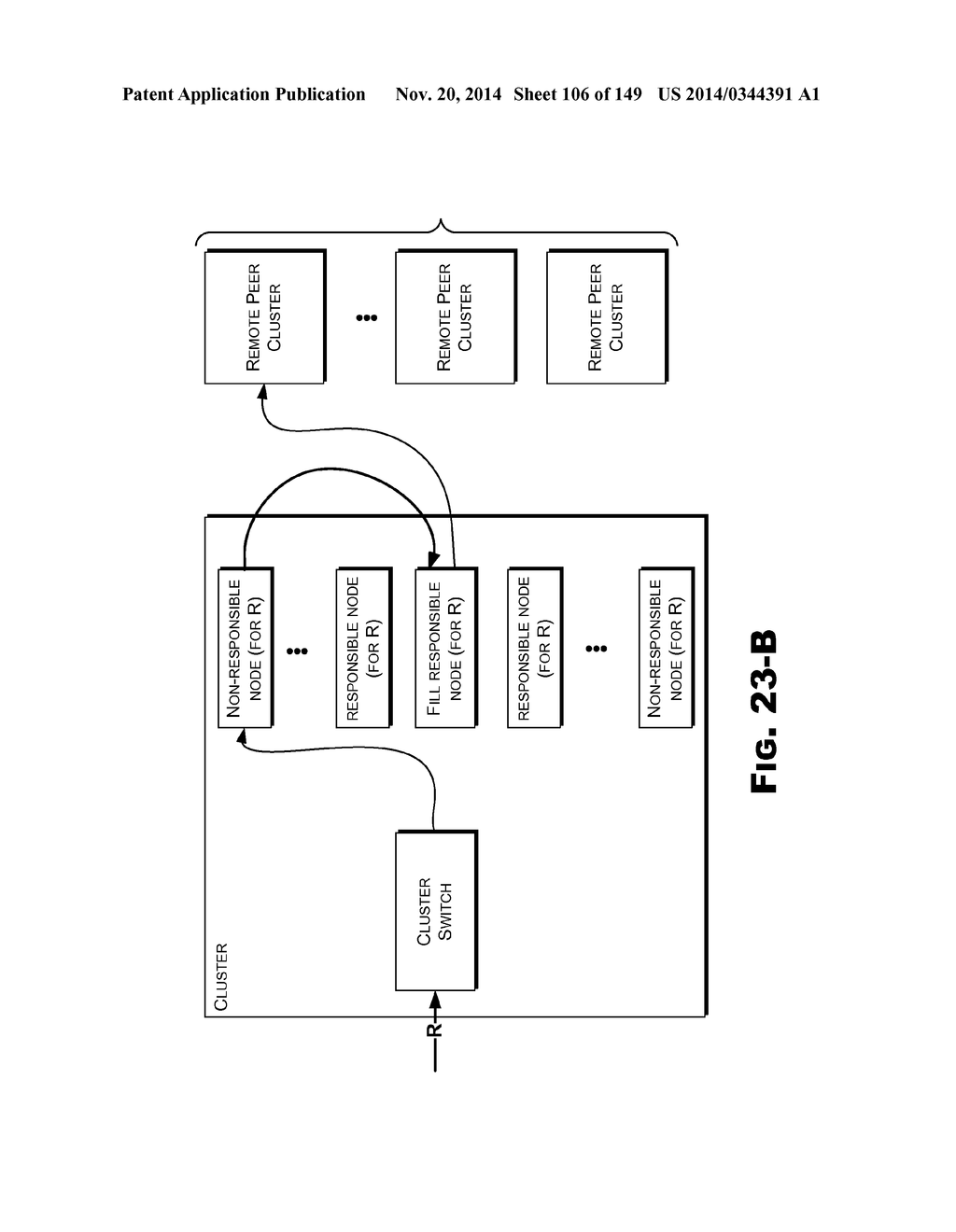 Content Delivery Framework having Storage Services - diagram, schematic, and image 107