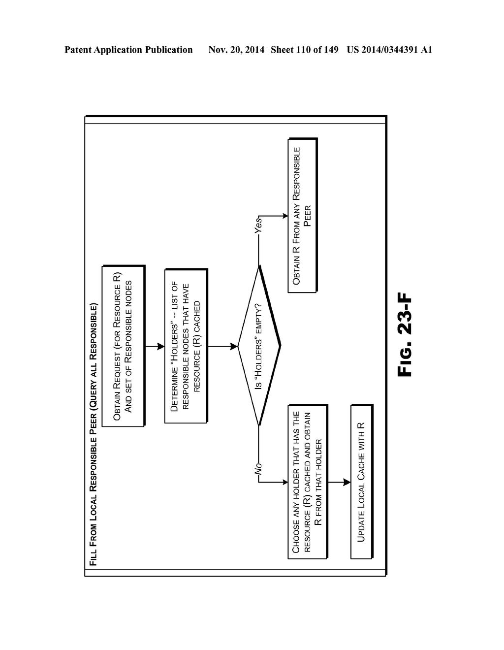 Content Delivery Framework having Storage Services - diagram, schematic, and image 111