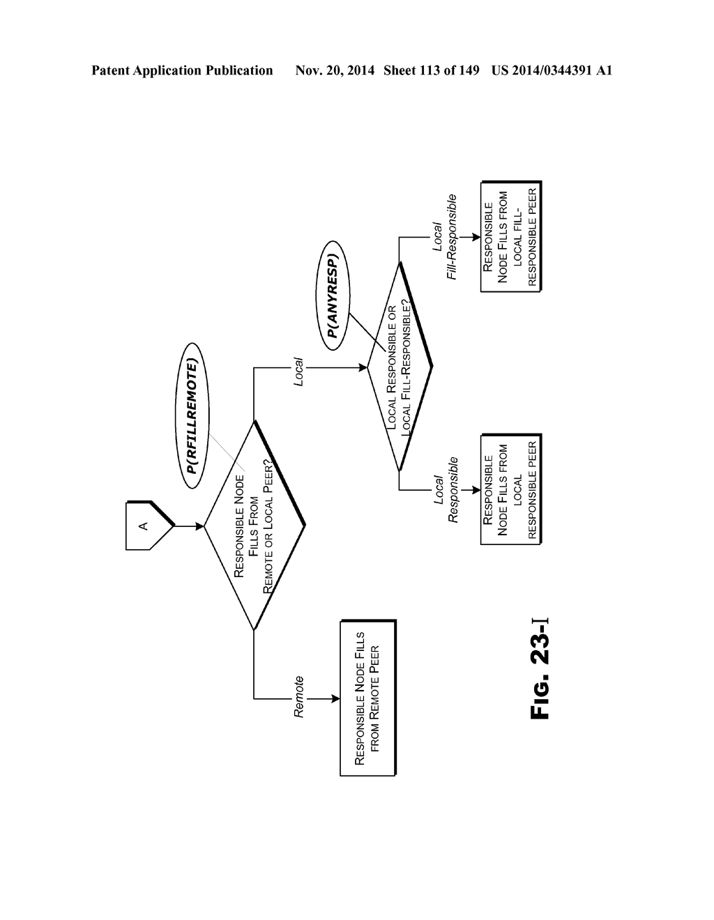 Content Delivery Framework having Storage Services - diagram, schematic, and image 114