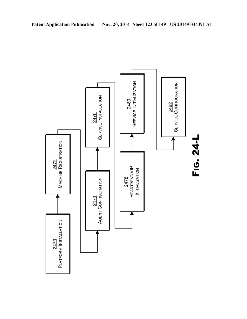 Content Delivery Framework having Storage Services - diagram, schematic, and image 124