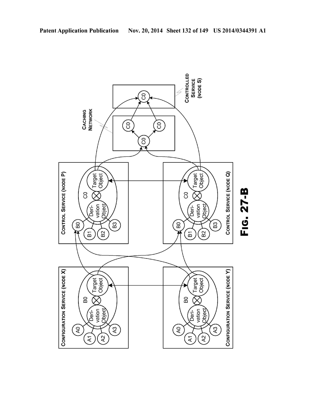 Content Delivery Framework having Storage Services - diagram, schematic, and image 133