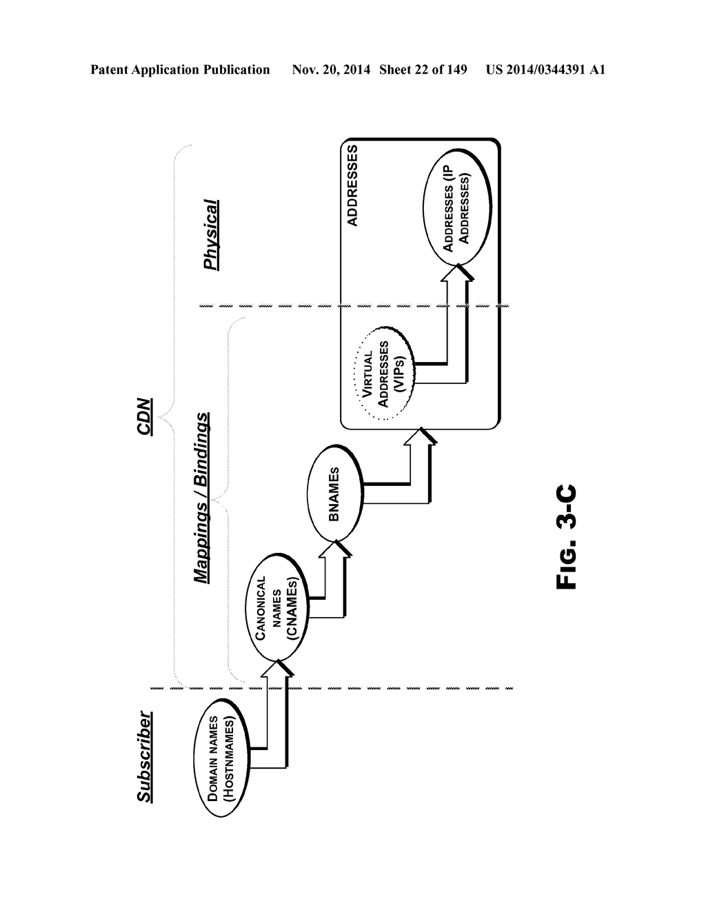 Content Delivery Framework having Storage Services - diagram, schematic, and image 23