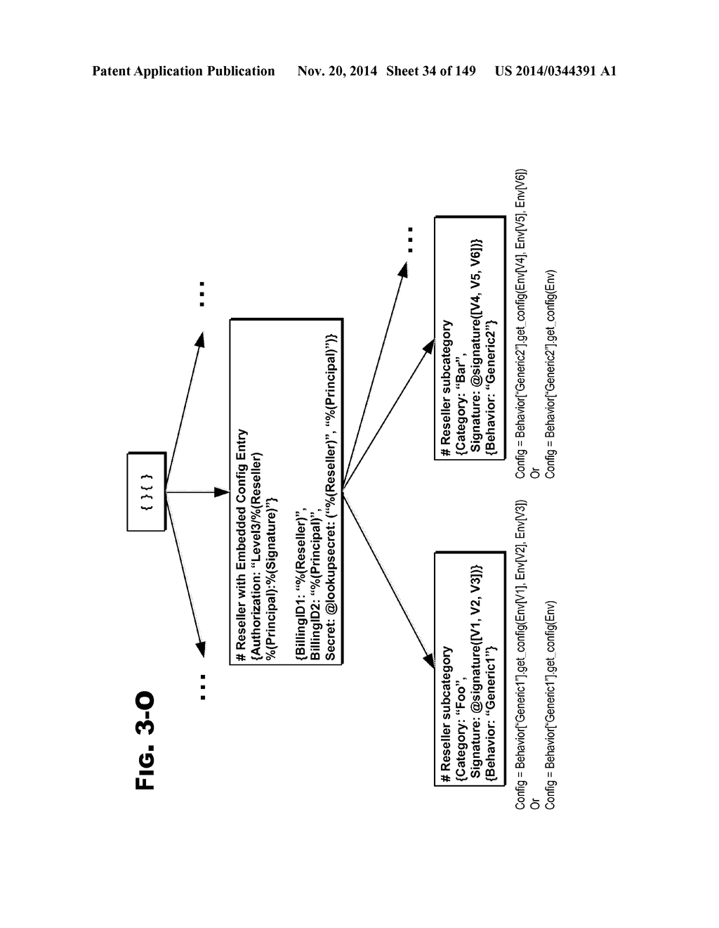 Content Delivery Framework having Storage Services - diagram, schematic, and image 35