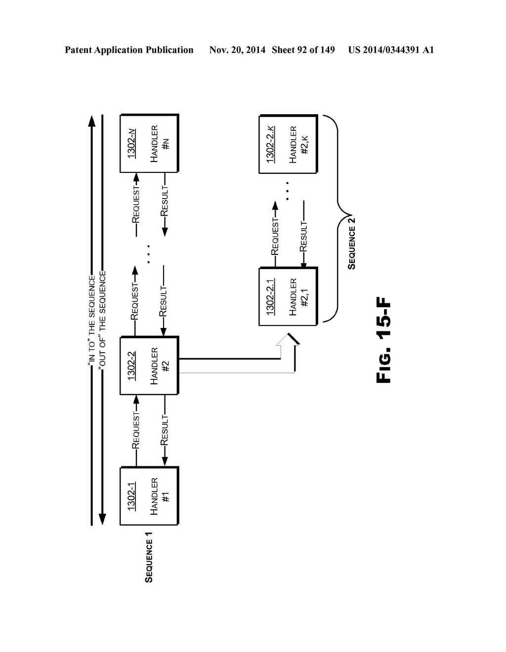 Content Delivery Framework having Storage Services - diagram, schematic, and image 93